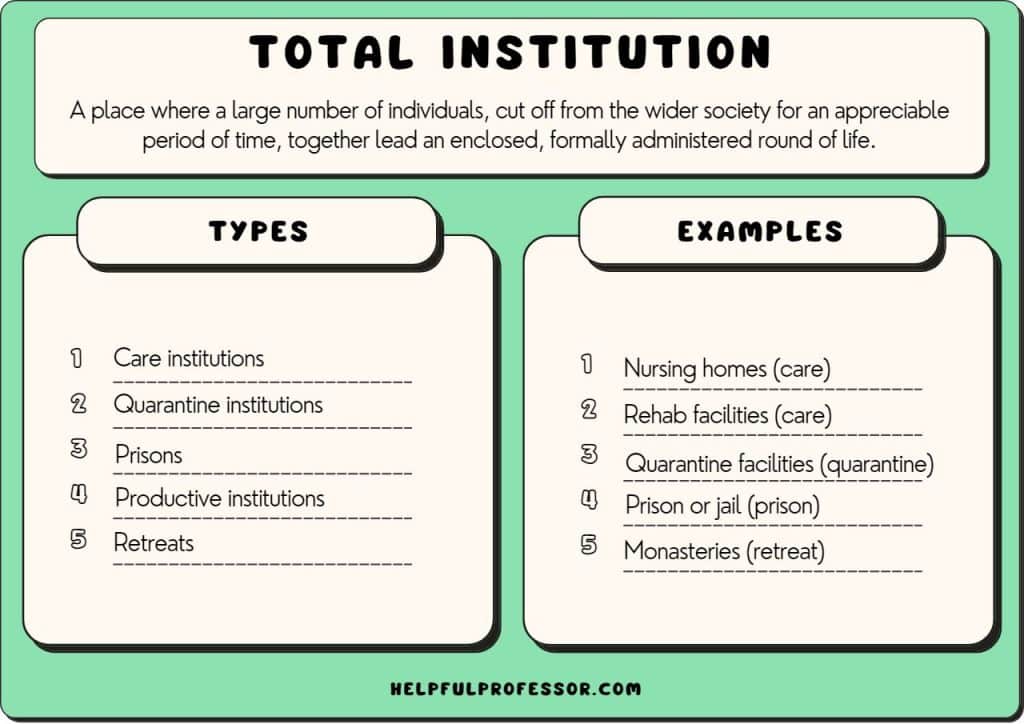 List Of Reporting Institutions Under Fica at Hubert Sylvester blog