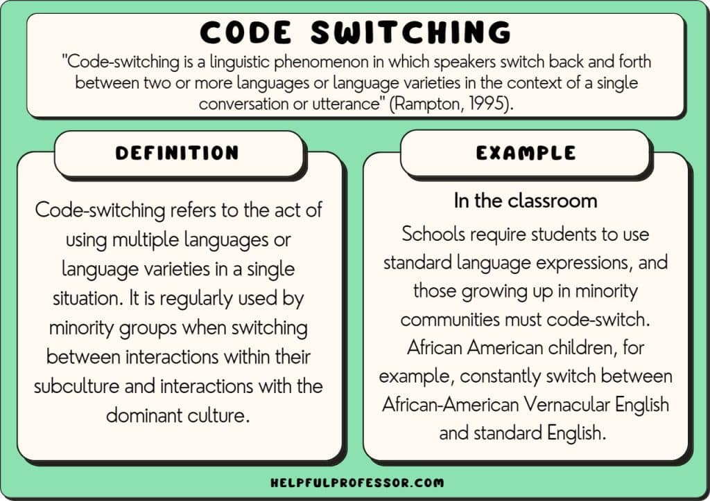 Code Switching Definition, Types and Examples (2024)