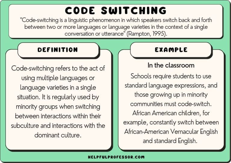 Code Switching Definition, Types and Examples (2024)