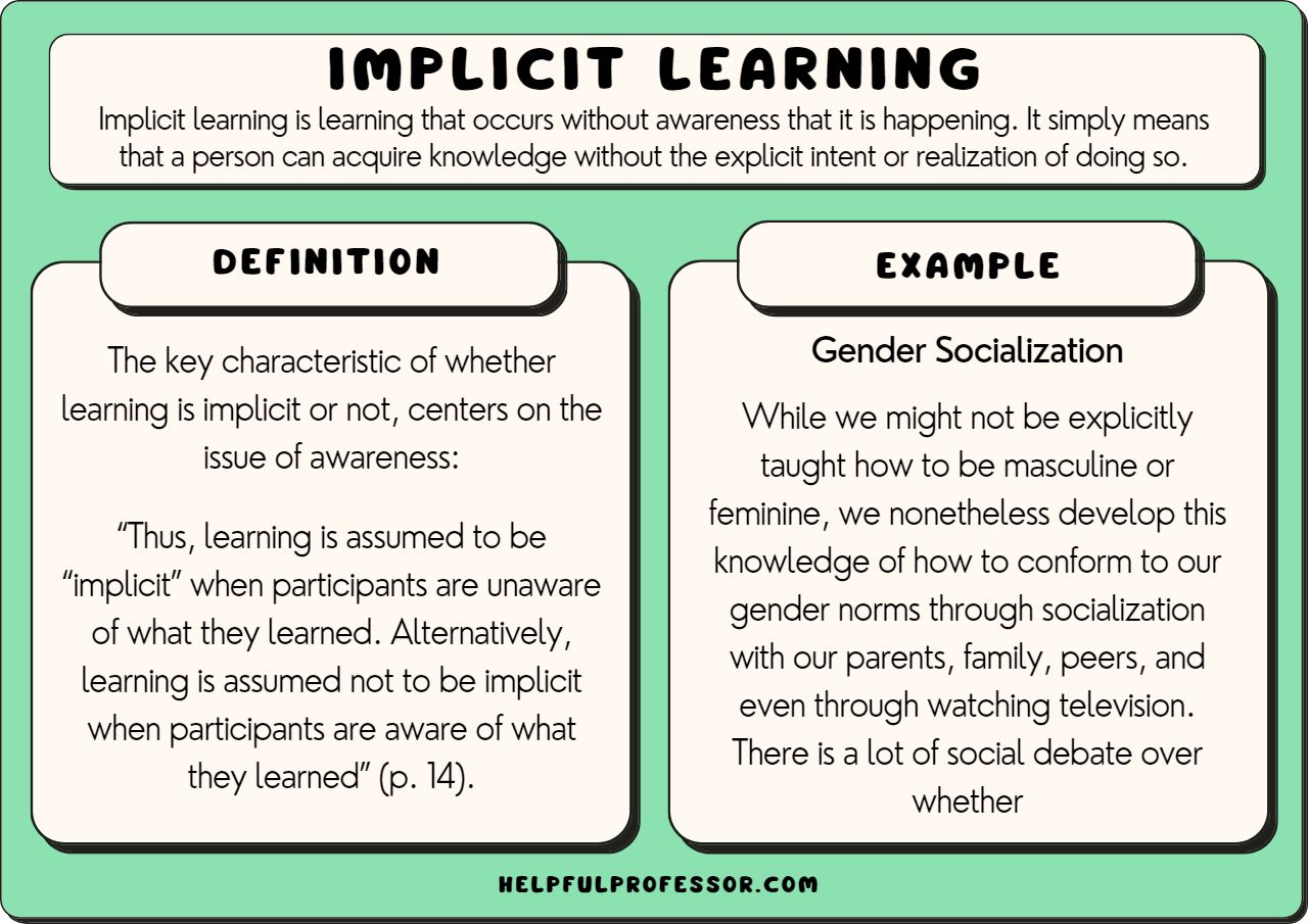 15 Implicit Learning Examples (2024)