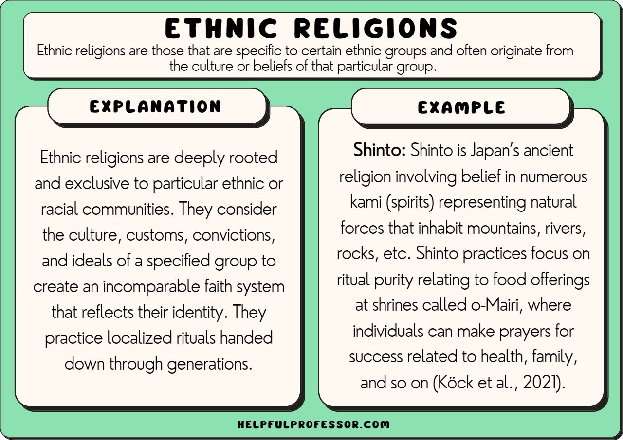 10 Ethnic Religion Examples (2024)