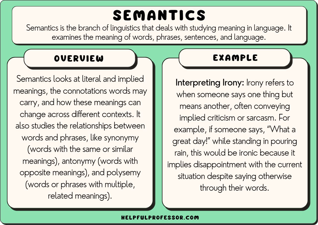 18 Semantics Examples (2024)