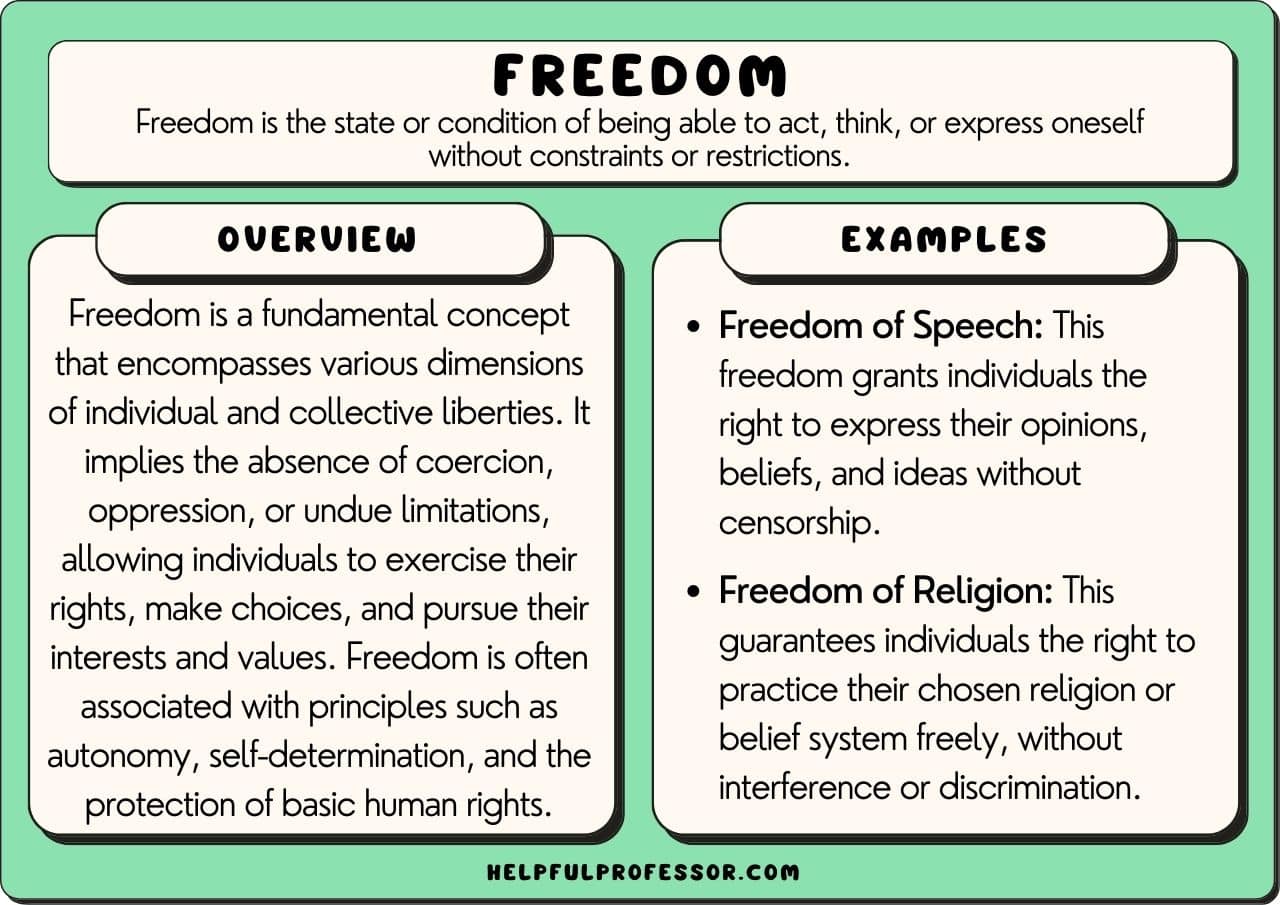 33 Freedom Examples (2025)