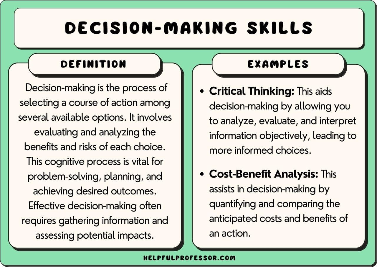 101 DecisionMaking Examples (2025)(04)
