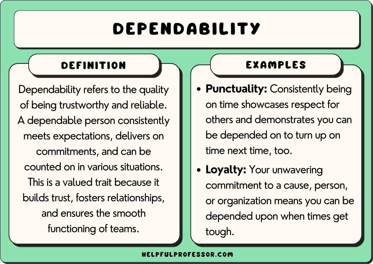 50 Dependability Examples (2024)