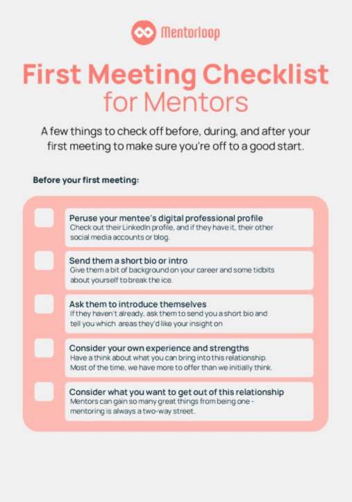 First Meeting Checklist for Mentors Mentorloop