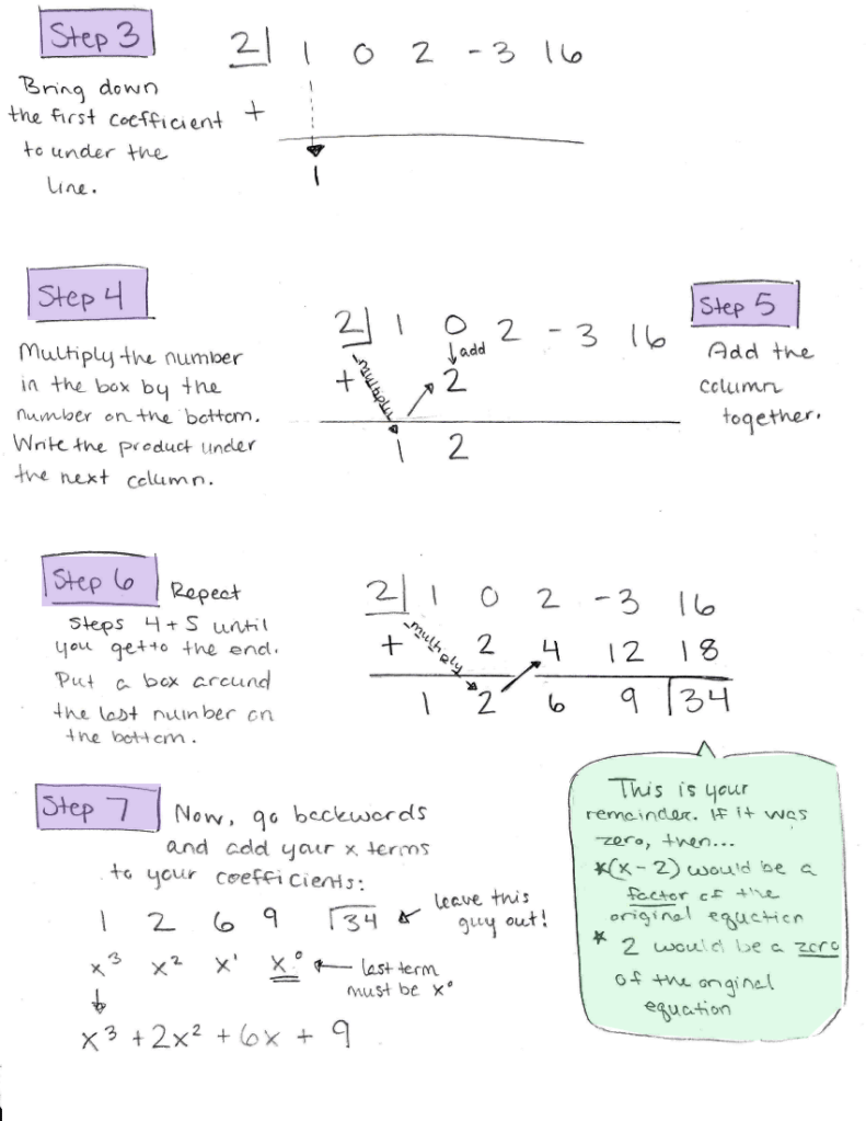 annamooseity Help, I Can't Math