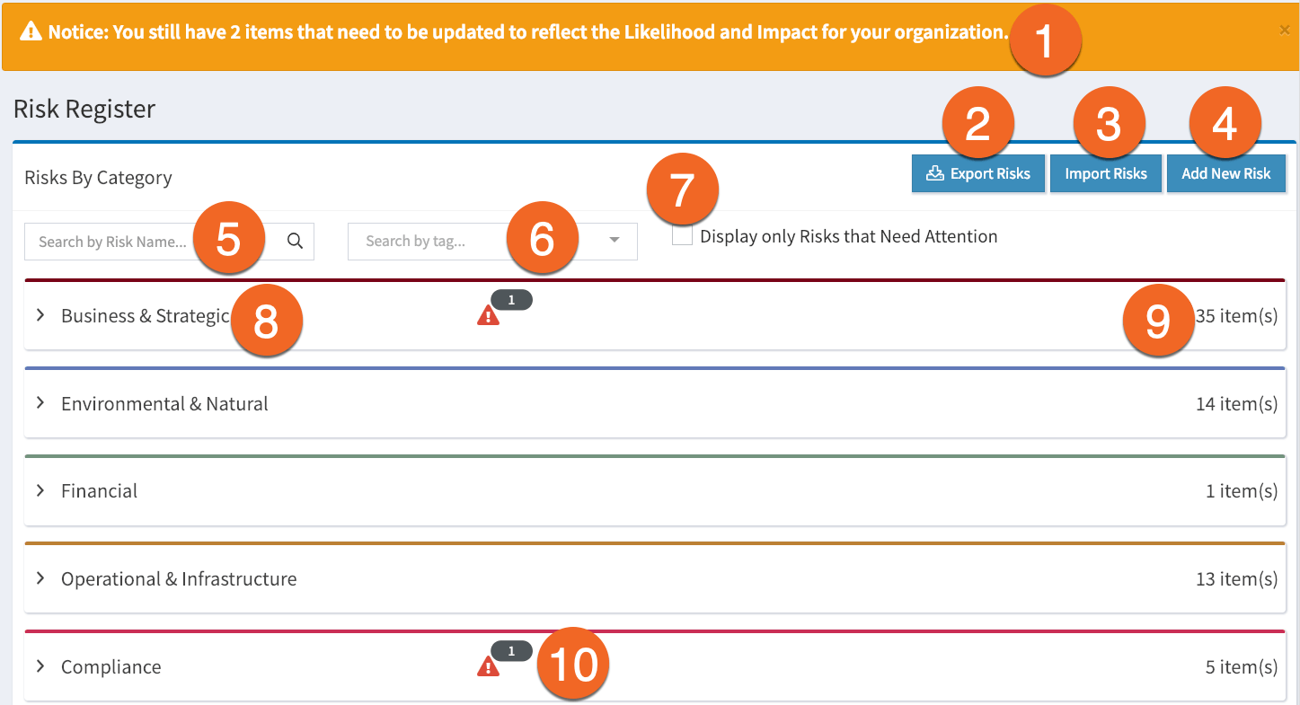 How to Use Your Risk Register Knowledge Base