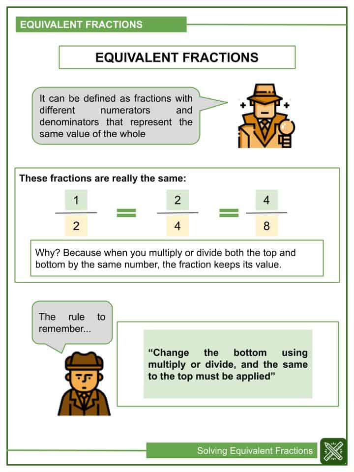 Solving Equivalent Fractions Worksheets Helping With Math