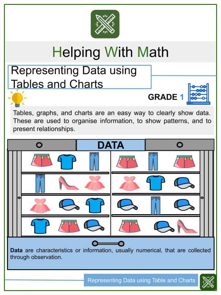 Combined Events Probability Worksheet Helping With Math