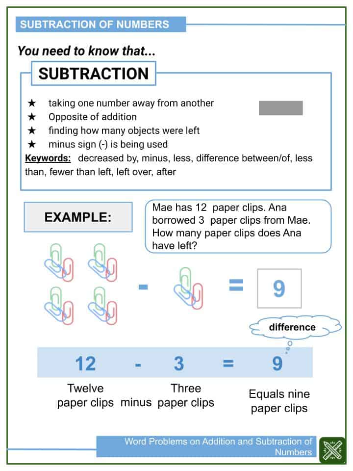 Word Problems on Addition and Subtraction of Numbers Worksheets