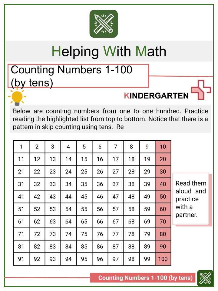 Printable Number Line 15 to +15. Helping With Math