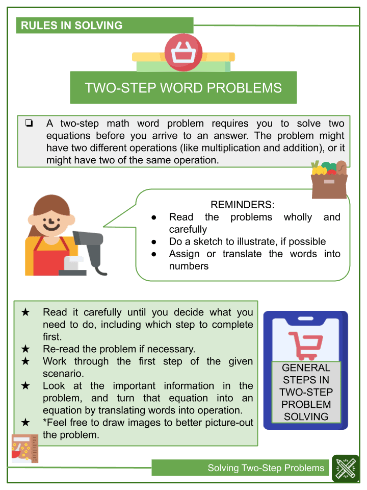 Solving TwoStep Problems 3rd Grade Math Worksheets