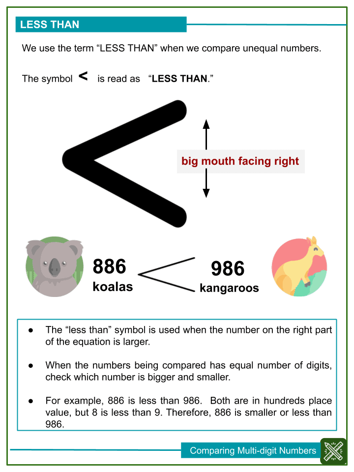 Comparing Multi-digit Numbers 4th Grade Math Worksheets For Kids