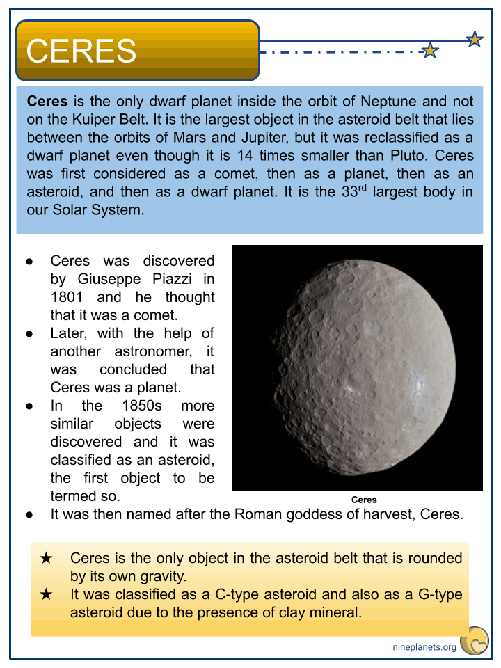 Constructing and Interpreting Scatter Plots for Bivariate Measurement