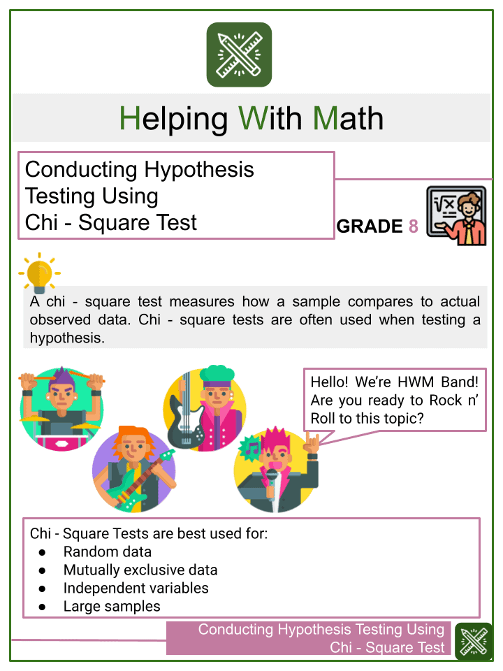 Conducting Hypothesis Testing Using Chi Square Test