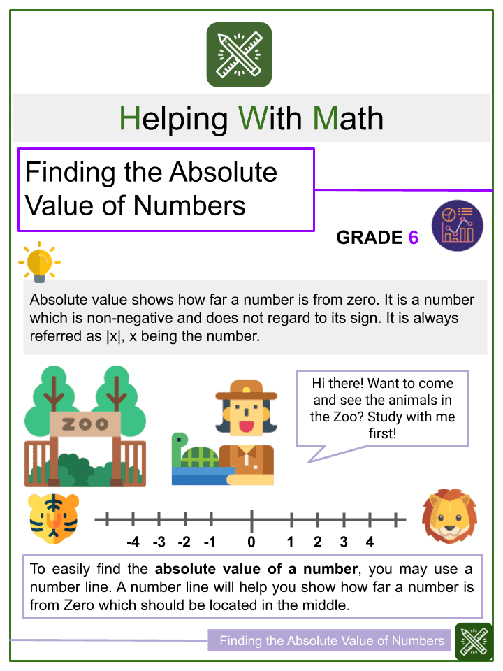 Finding the Absolute Value of Numbers 6th Grade Math Worksheets