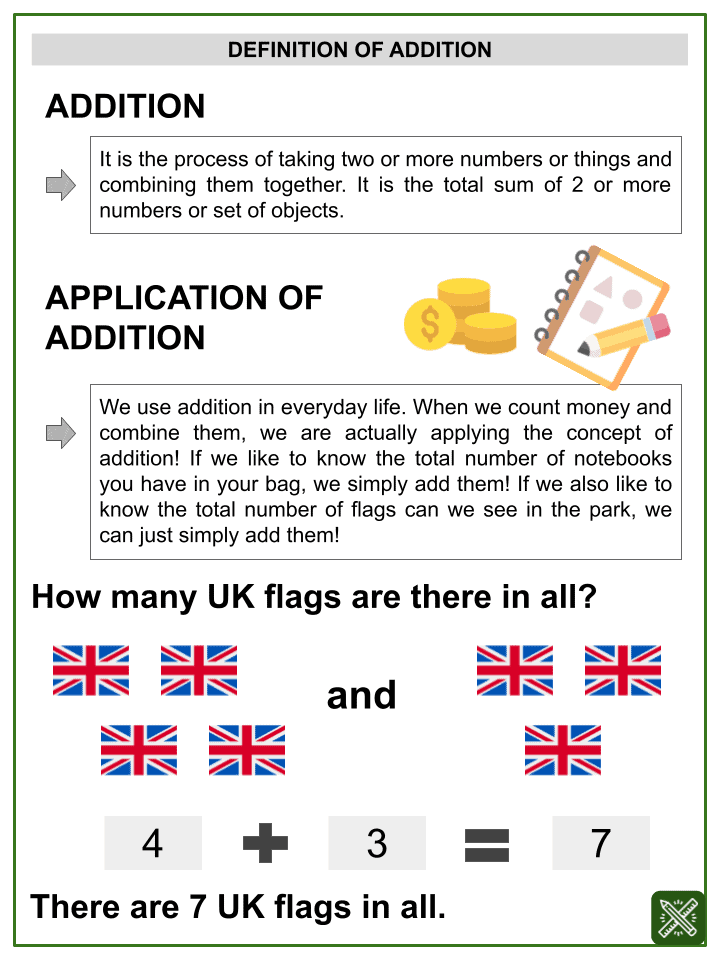 Addition of SingleDigit Numbers Math Worksheet 45 Years Old