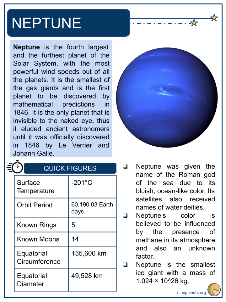 Constructing and Interpreting Scatter Plots for Bivariate Measurement