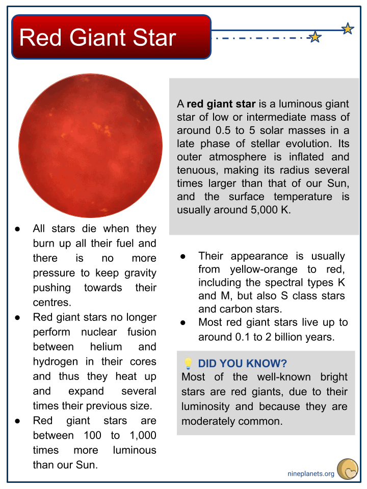 Red Giant Definition