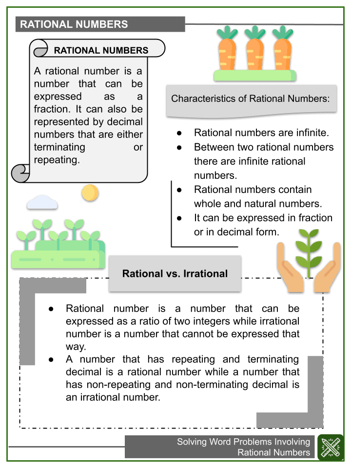 Solving Word Problems Involving Rational Numbers | Helping with Math