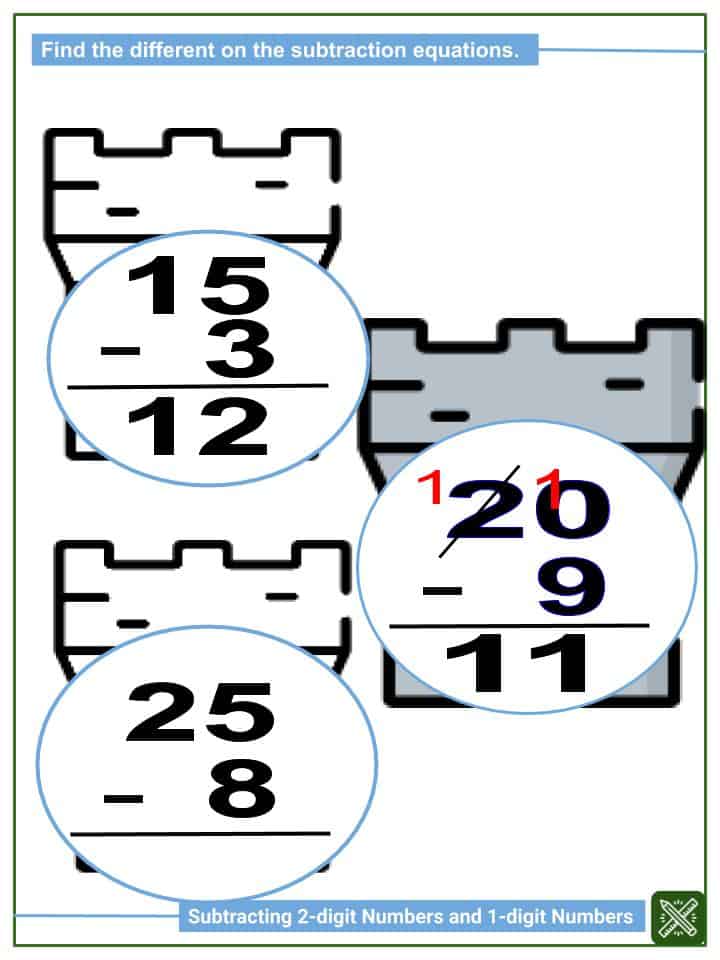 Subtracting 2-digit Numbers and 1-digit Numbers 1st Grade Math
