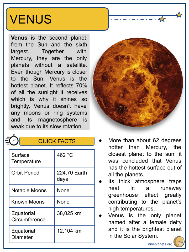 Venus Worksheets
