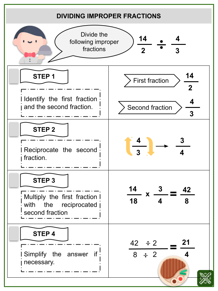 Division of Improper Fractions Math Worksheets Aged 911