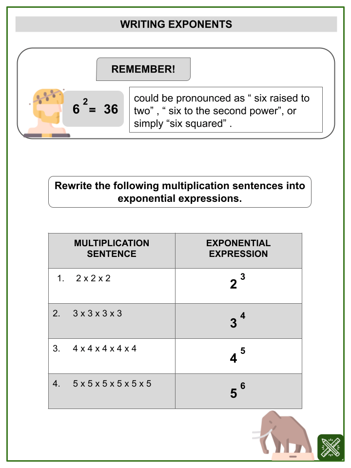 Exponents Museum Themed Math Worksheets Aged 1012