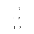 Fact Family | Definition, Examples, Rules, Addition & More