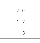 Fact Family | Definition, Examples, Rules, Addition & More