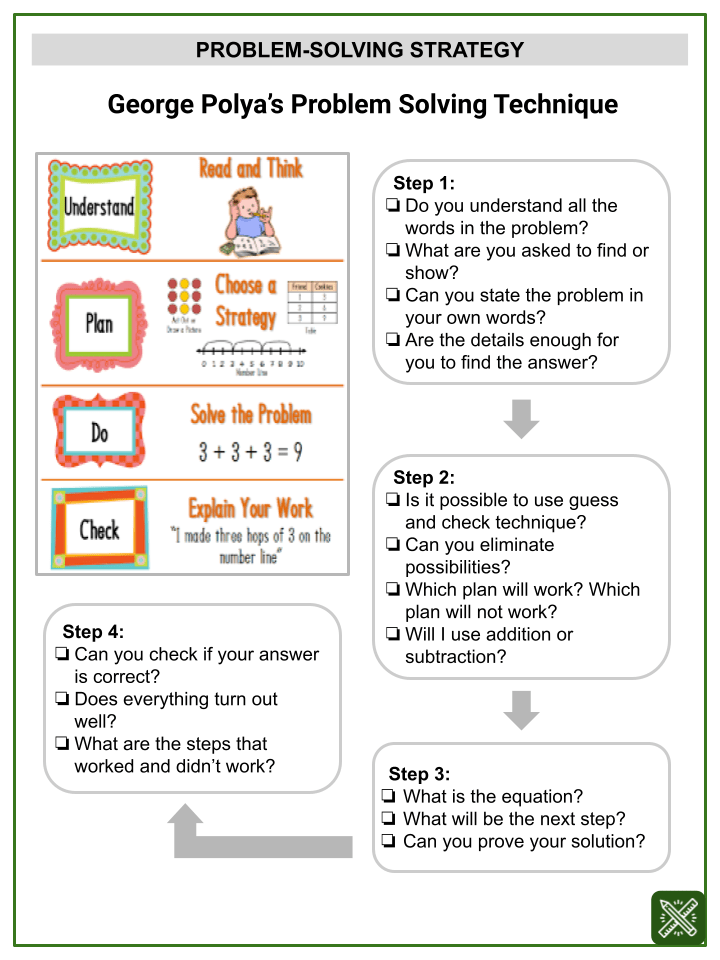 Counting & Number Problems Themed Math Worksheet Aged 410