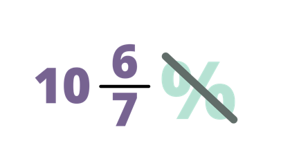Converting Percent | Helping with Math