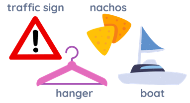 2-Dimensional Geometric Shapes | Types, Properties, Examples