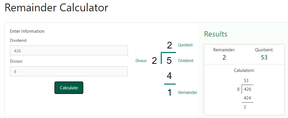 Remainder Calculator | Remainder, Quotient & Full Calculation