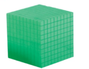 Base 10 Blocks | Definition, Examples, Types, Advantages & Challenges