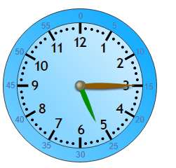 Telling Time at Five Minute Intervals | Ways, Tips, Reading & Activities