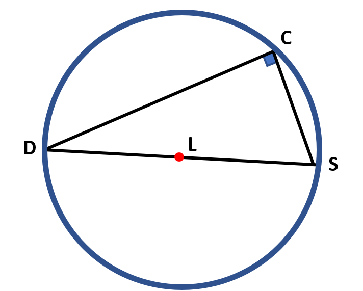 Inscribed Angles Definition, Examples, Identifying and Measuring