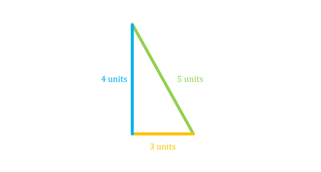 Area and Perimeter of a Triangle | Definition, Examples, Rules, Formula