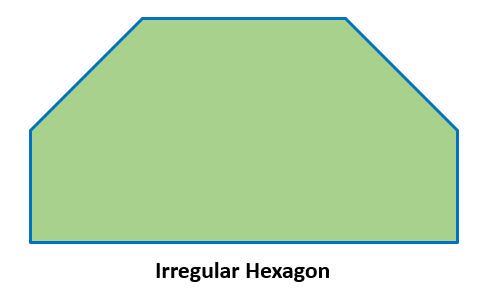 Regular and Irregular Shapes | Definition, Examples, Differences