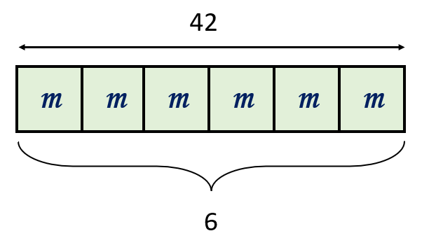 Tape Diagrams | Definition, Examples, Steps, How They Work?