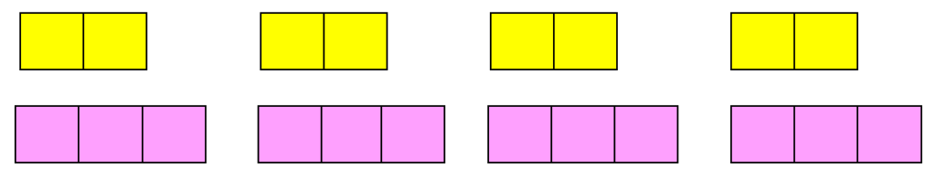 Tape Diagrams | Definition, Examples, Steps, How They Work?