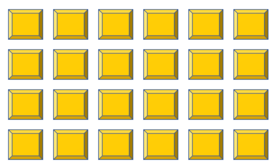 Multiplication as Equal Groups | Examples, Models & Counting