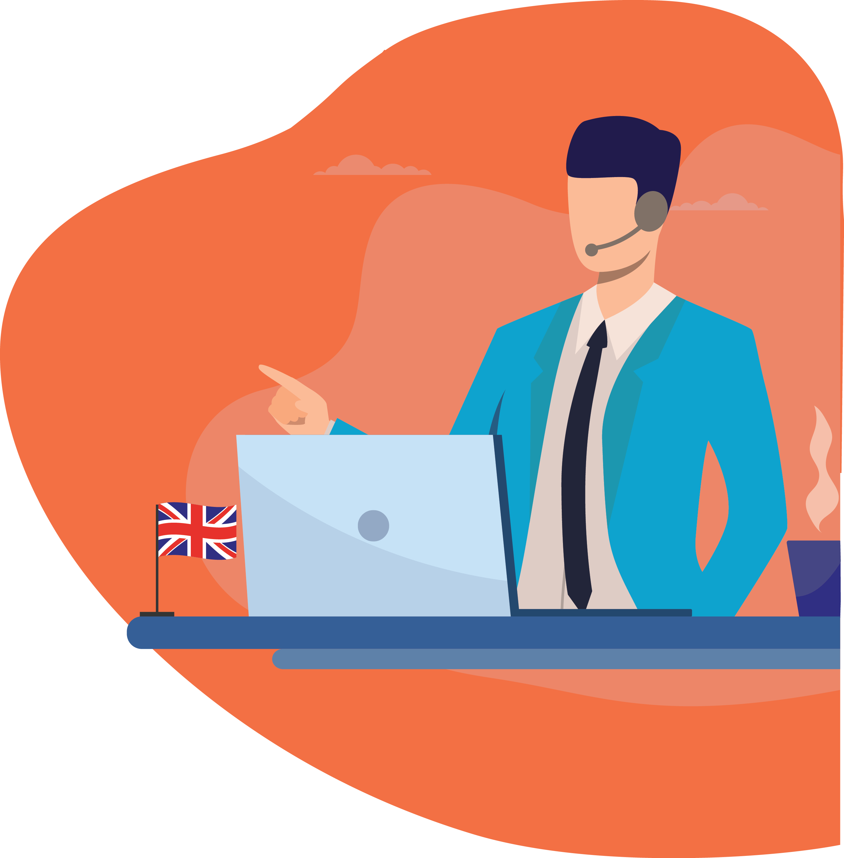 Outsourcing Customer Service UK