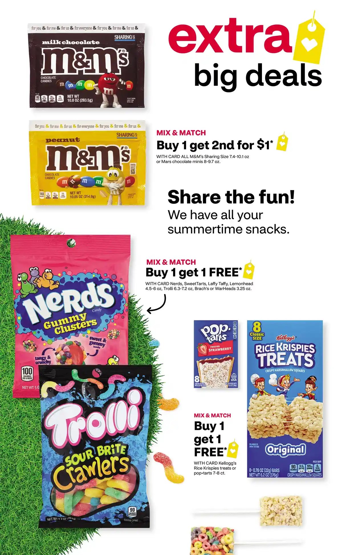 Cvs Weekly Ad Circular 1112026