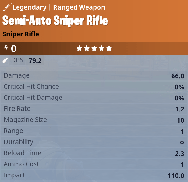 Fortnite Battle Royale Wiki Weapons Sniper Rifles HelpMeWithGames