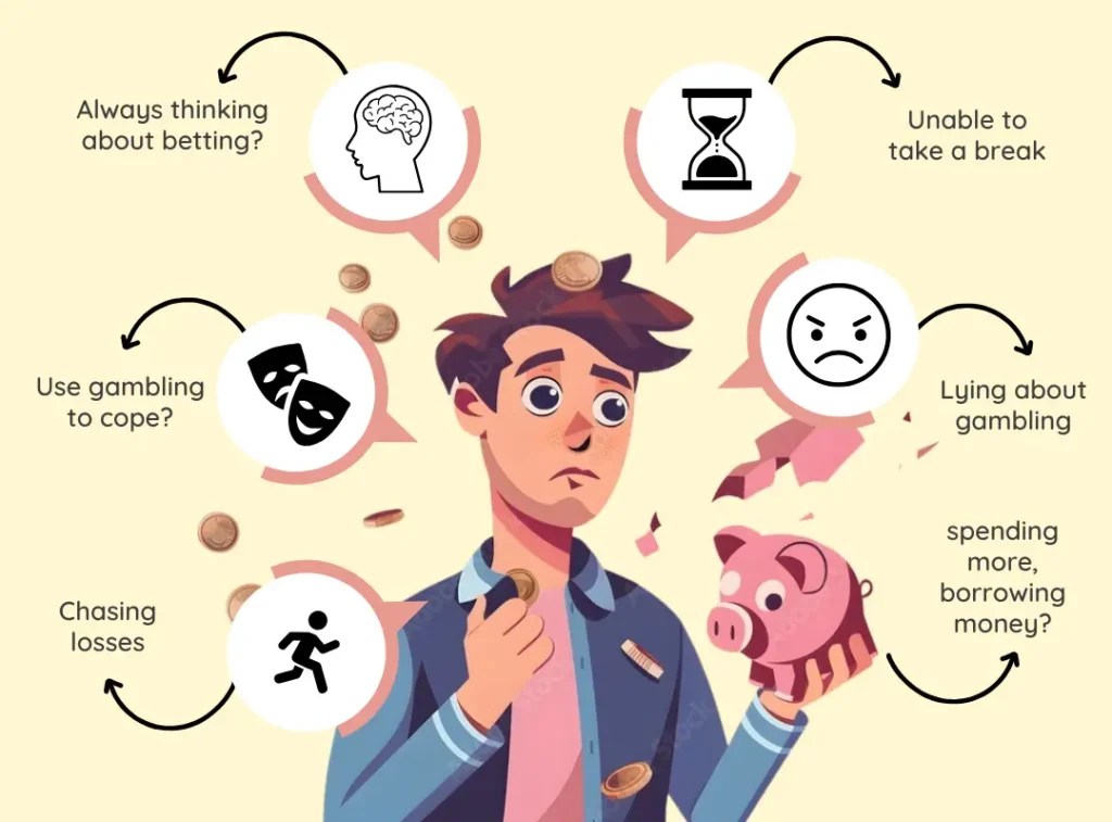 Help for Young Adults Help For Problem Gambling Maryland