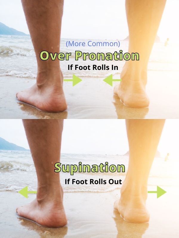 Pronation and Supination [Foot Help and Shoe Choices] Help Shoe