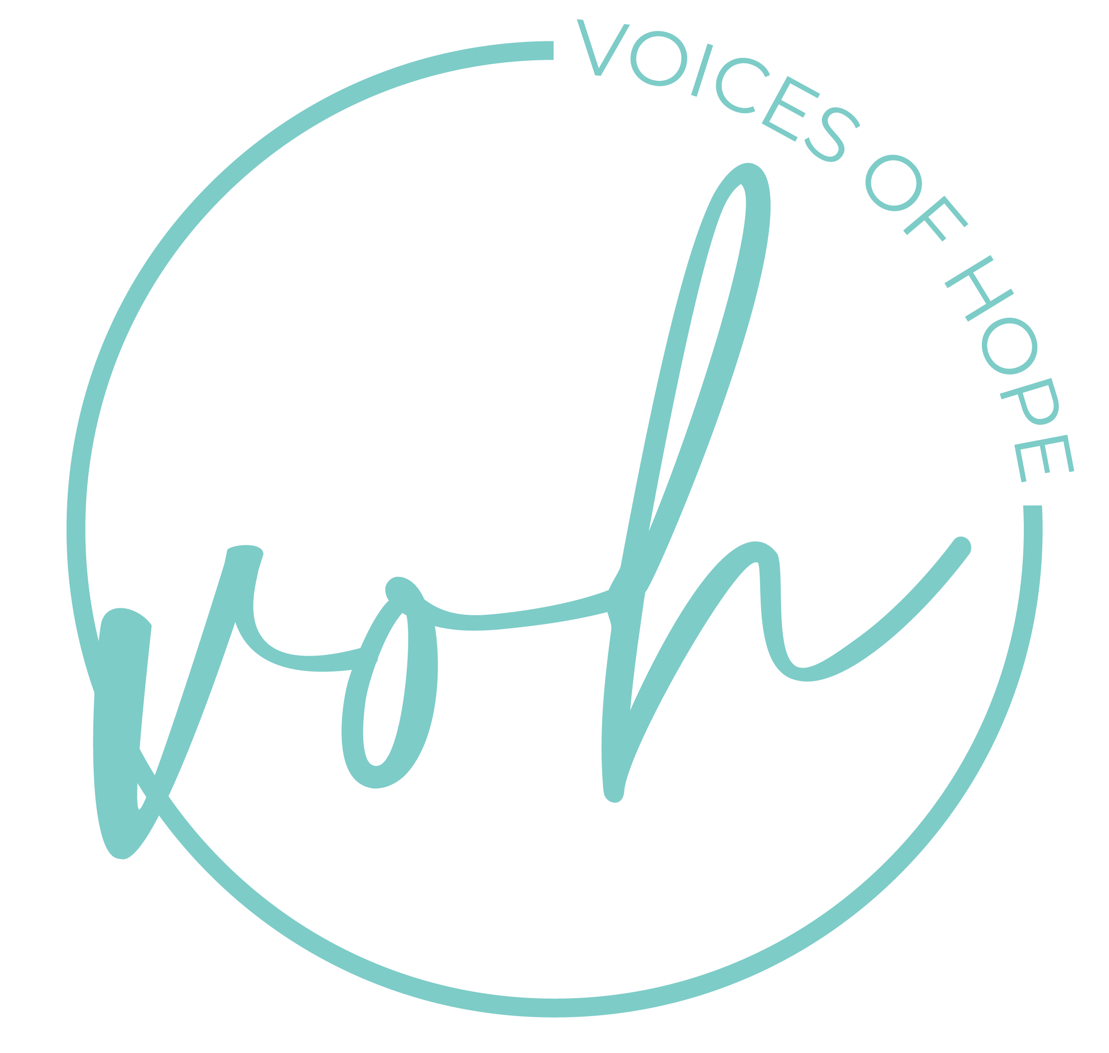 We need HR Support! Voices of Hope HelpTank