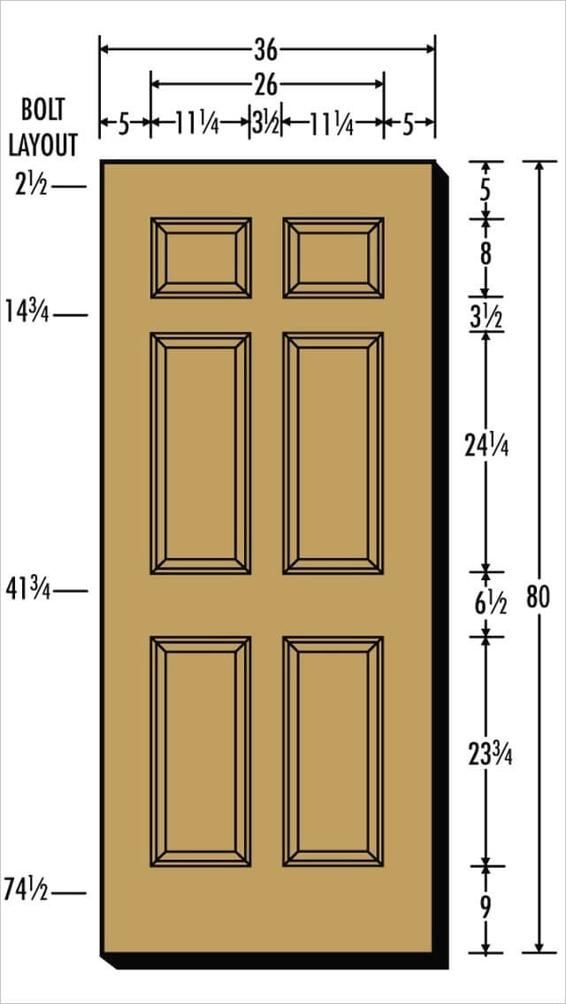Important Notes On Doors and Windows